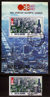 Ras Al Khaimah 606, Block 109 A CTO Architecture Olympics ZAYIX 013123SM03