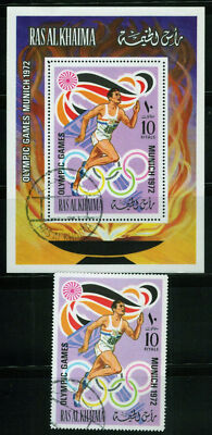 Ras Al Khaimah 655, Block 116 A CTO Olympics Sports Running ZAYIX 013123S110