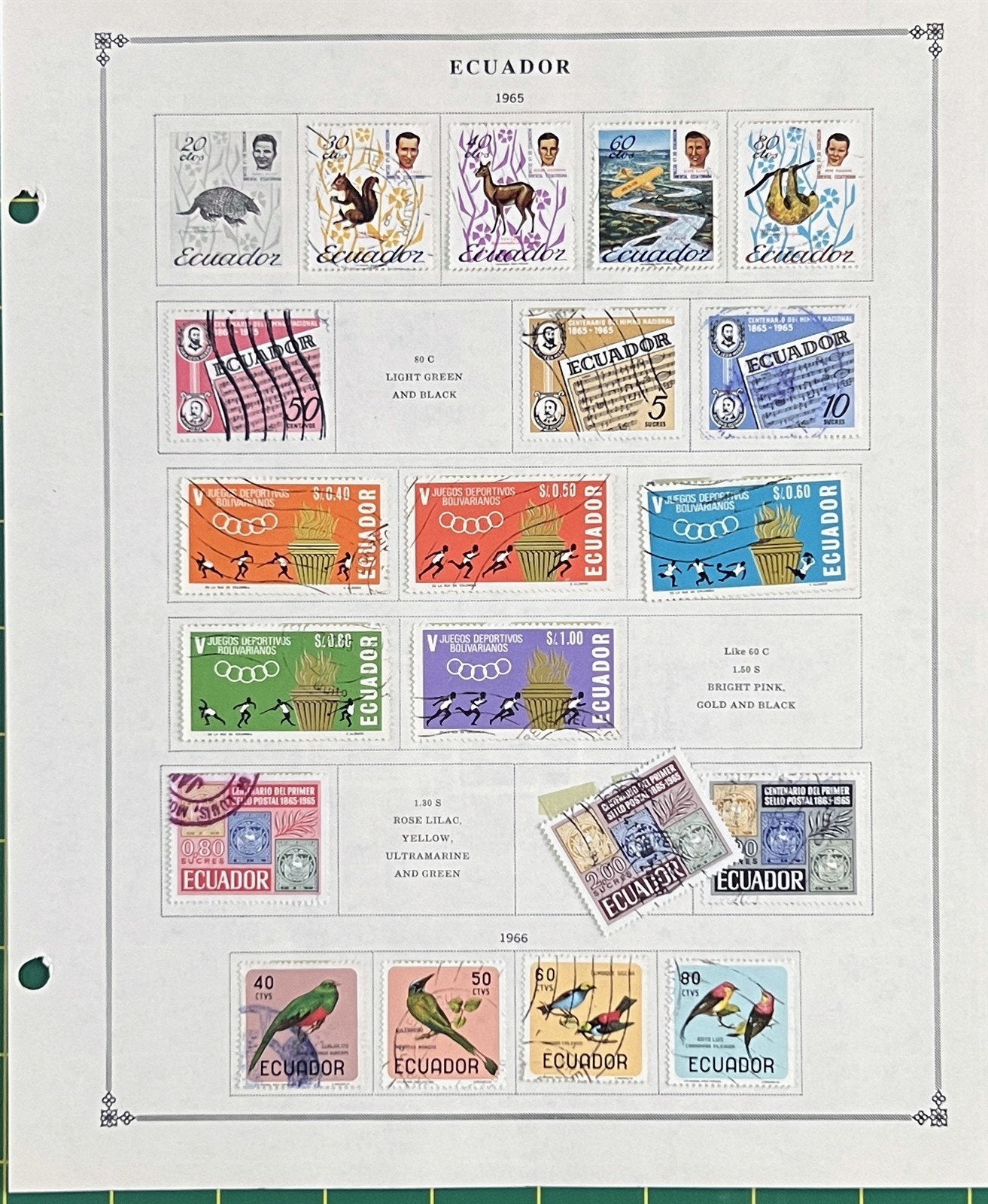 Ecuador Comprehensive Collection of 100s Mint & Used 1865-1978 ZAYIX 0825L1824