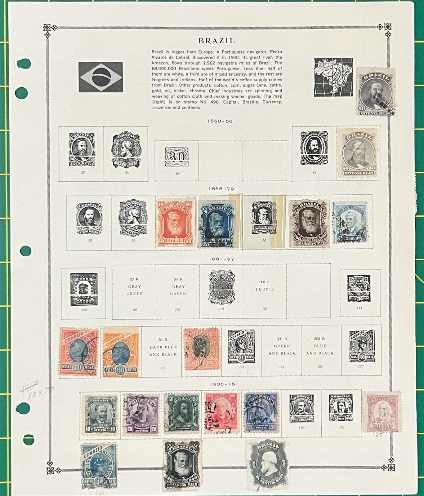 Brazil Mint & Used Stamp Collectionon Album Pages 1860s-1960s ZAYIX 0825BB3731