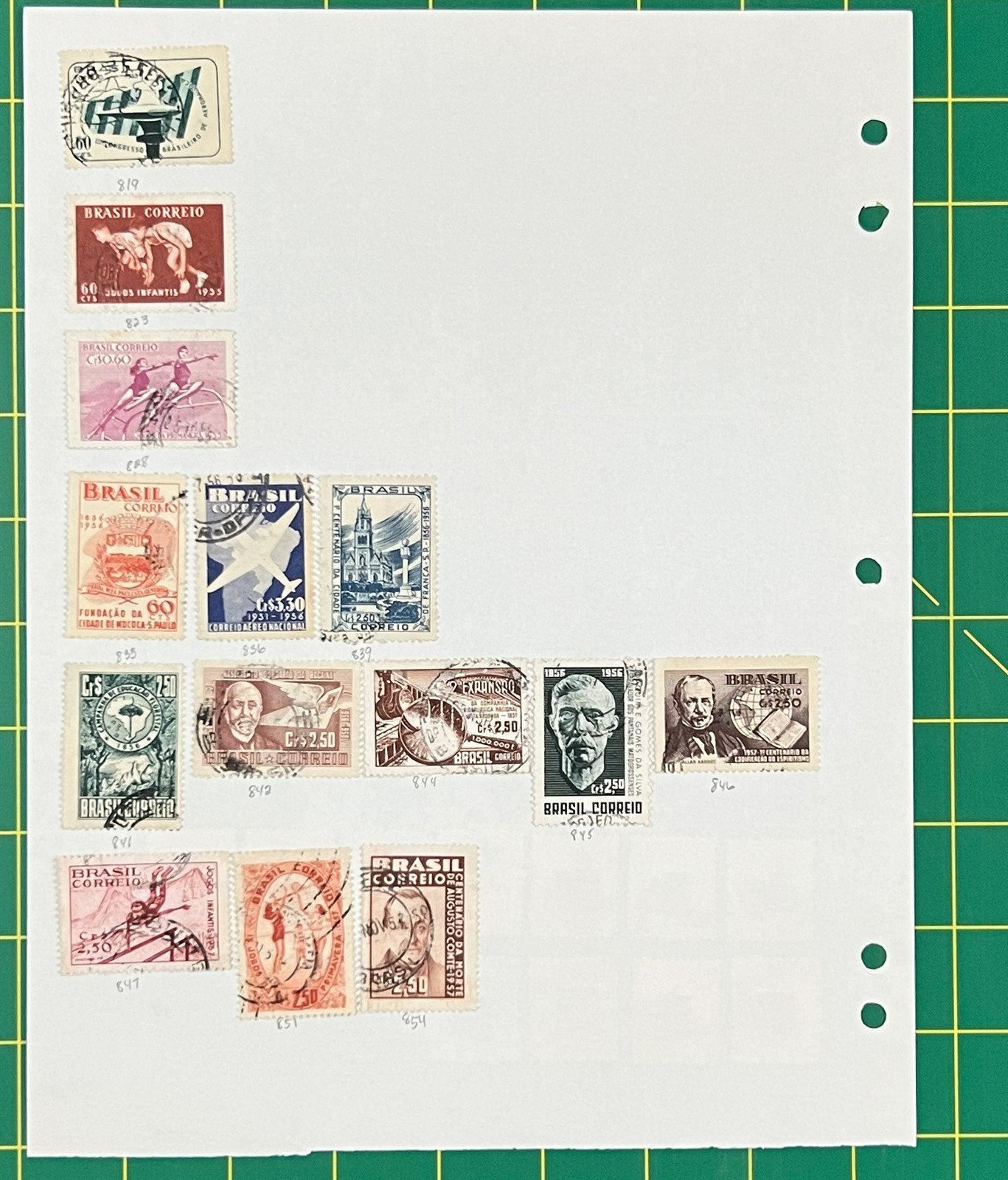 Brazil Mint & Used Stamp Collectionon Album Pages 1860s-1960s ZAYIX 0825BB3731