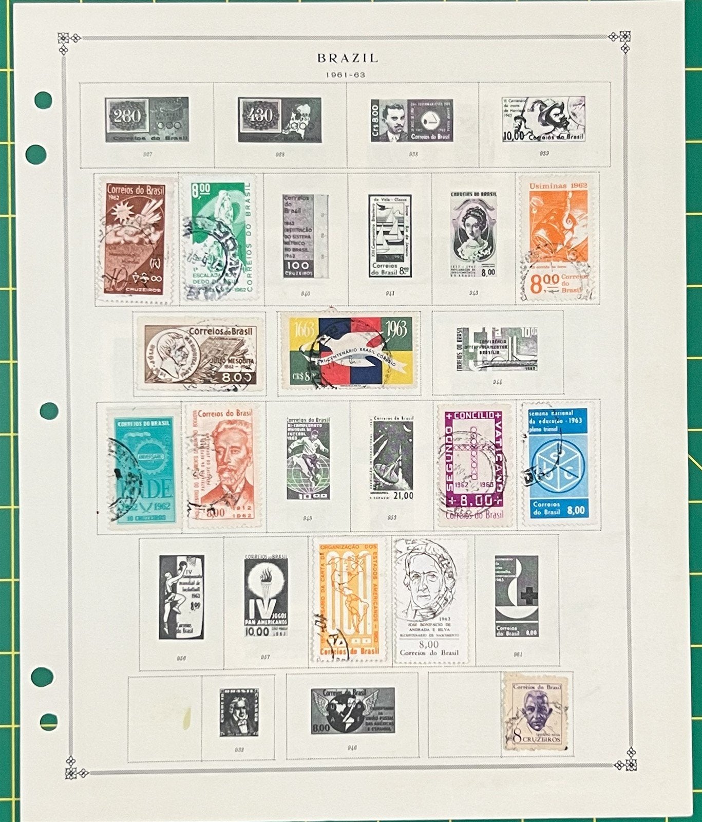Brazil Mint & Used Stamp Collectionon Album Pages 1860s-1960s ZAYIX 0825BB3731