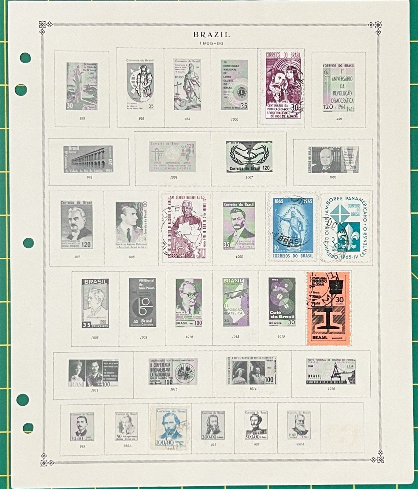 Brazil Mint & Used Stamp Collectionon Album Pages 1860s-1960s ZAYIX 0825BB3731