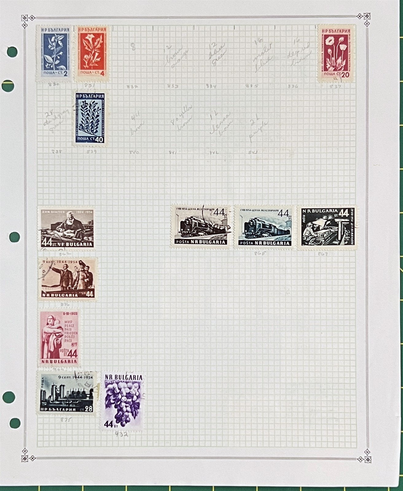 Bulgaria Mint & Used Stamp Collection on Album Pages $275 CV ZAYIX 0825BB3732