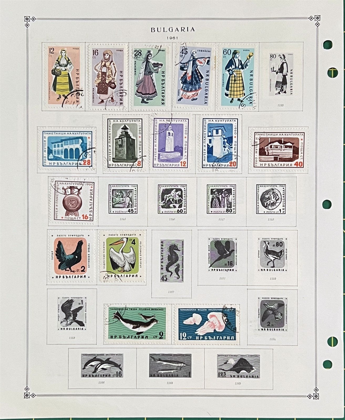 Bulgaria Mint & Used Stamp Collection on Album Pages $275 CV ZAYIX 0825BB3732