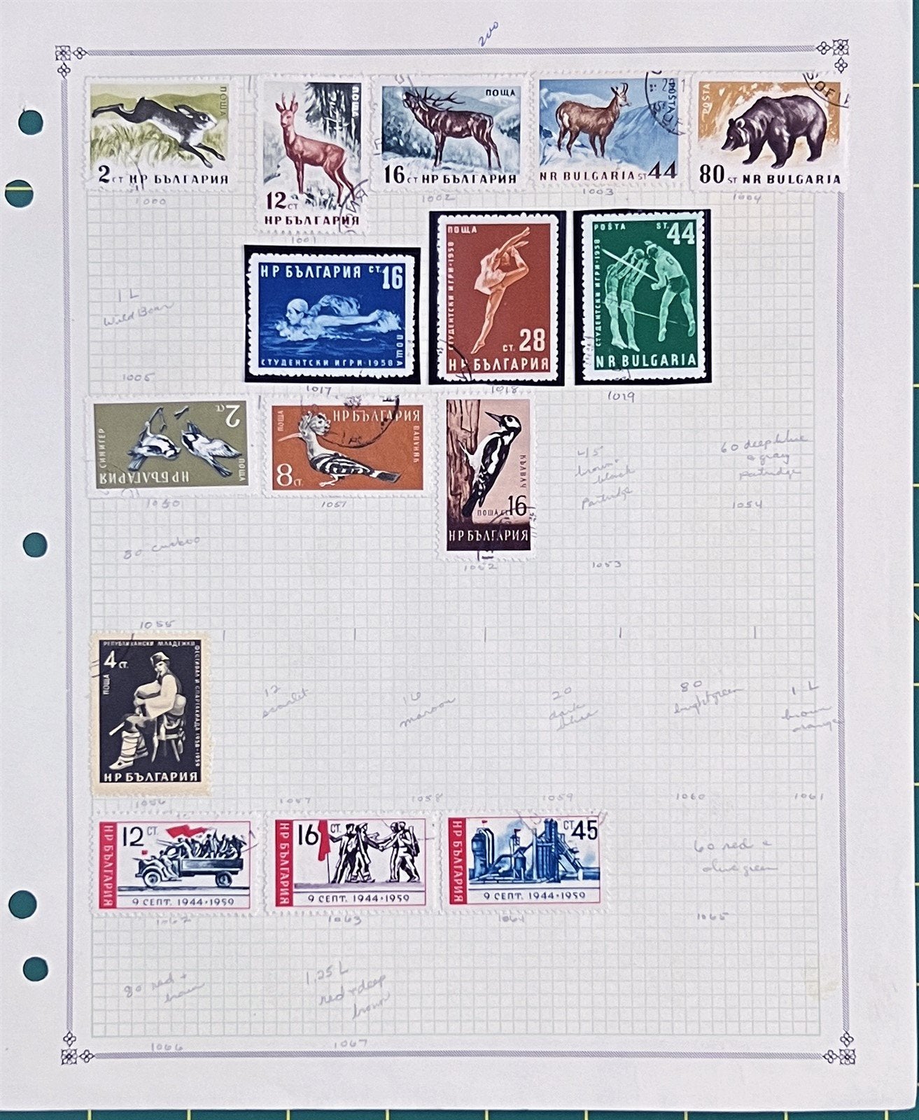 Bulgaria Mint & Used Stamp Collection on Album Pages $275 CV ZAYIX 0825BB3732