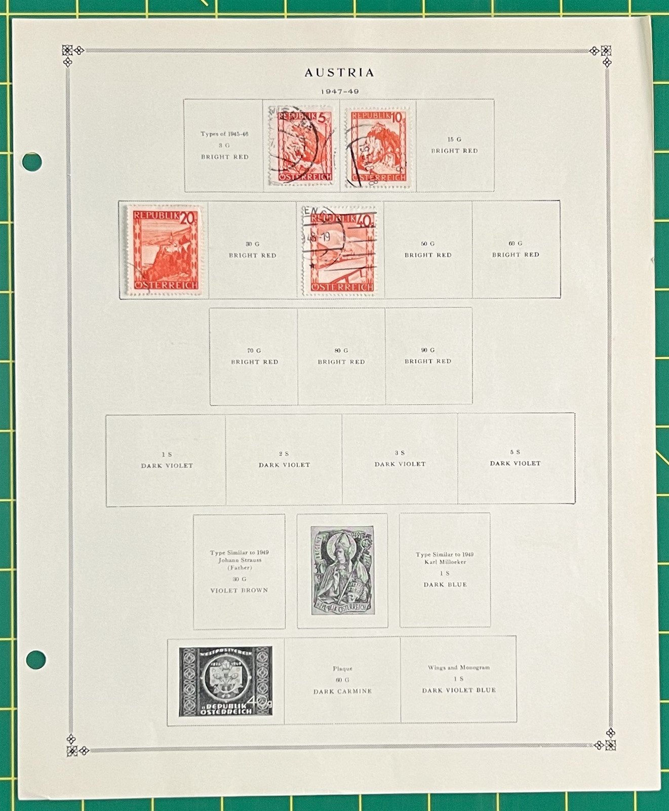 Austria Stamp Collection on Album Pages 130 stamps, $36 CV ZAYIX 0825BB3736
