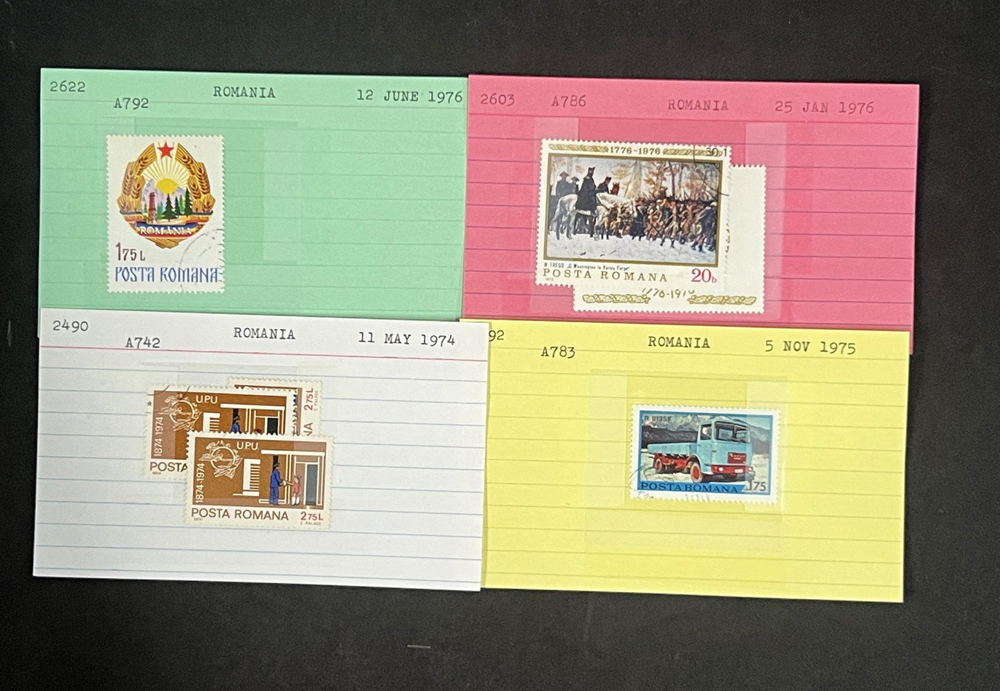 Romania Collection on Dealer Cards, identified by Scott# ZAYIX 0825G3860