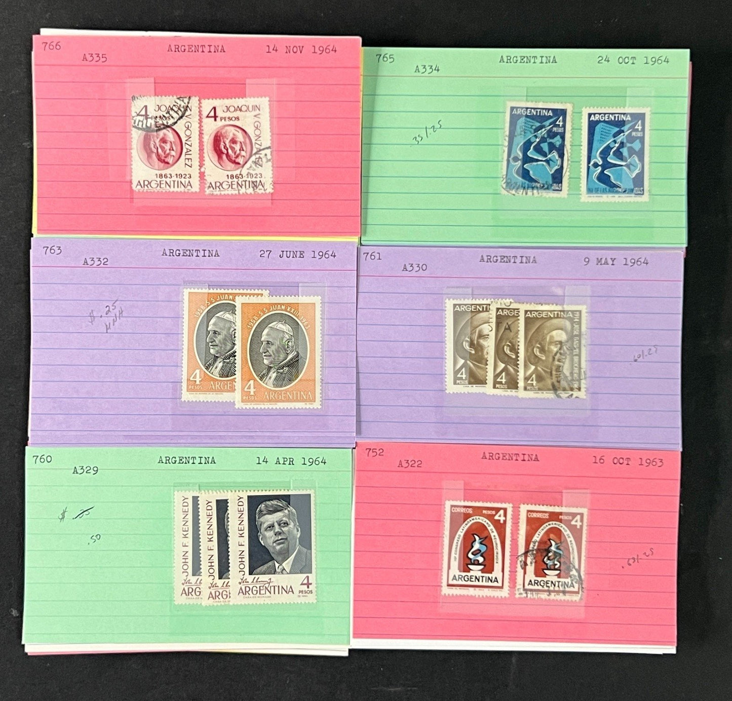 Argentina Stamp Collection Dealer Cards $454 CV Mint & Used ZAYIX