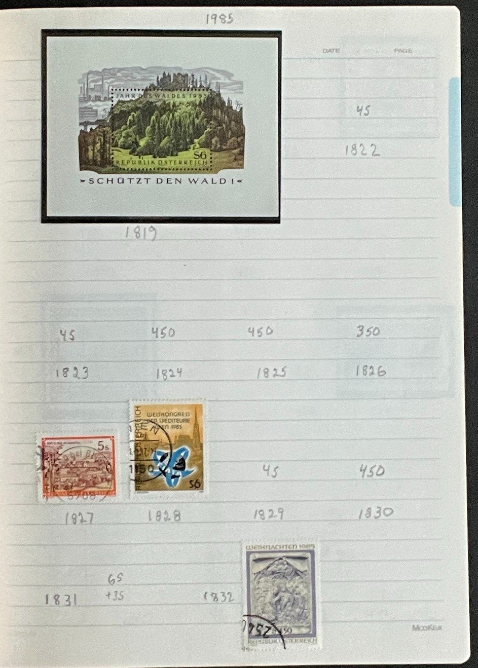 Austria Stamp Collection Stock Book Used ZAYIX