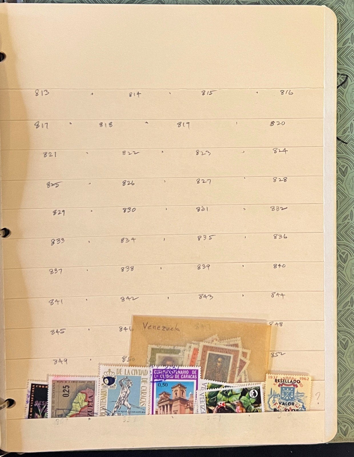 Venezuela Stamp Collection Stock Book Mint & Used Hundreds of Stamps ZAYIX