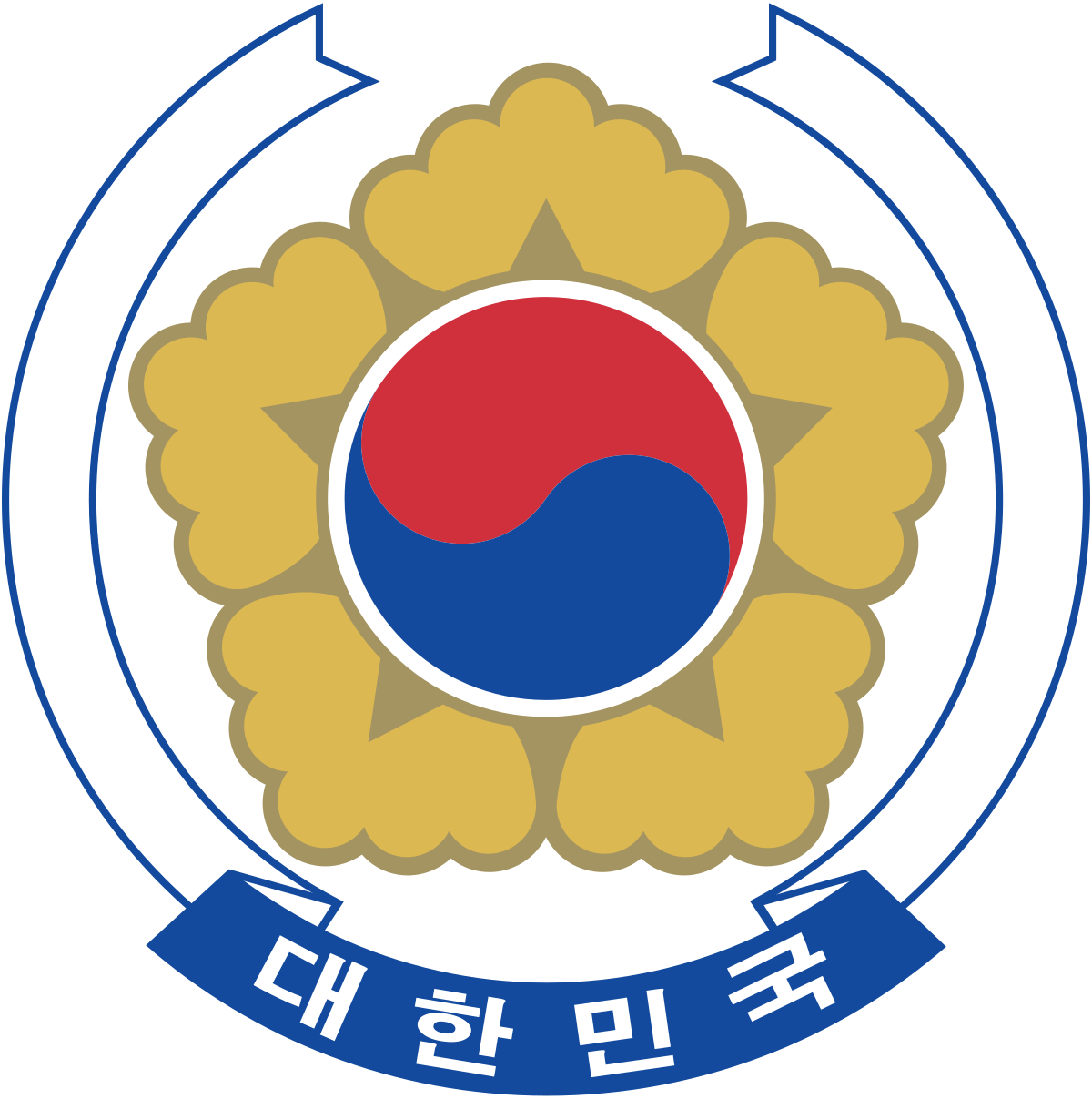 Korean Coat of Arms