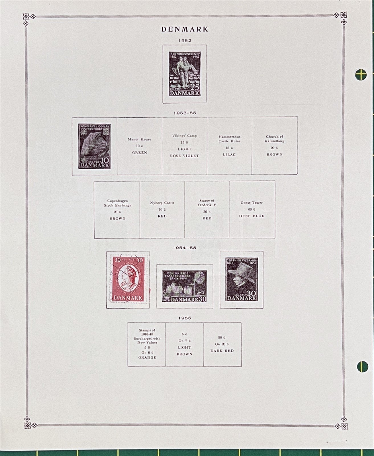 Denmark Stamp Collection of approximately 140 Stamps Scott Album Pages ZAYIX 0825BB3703