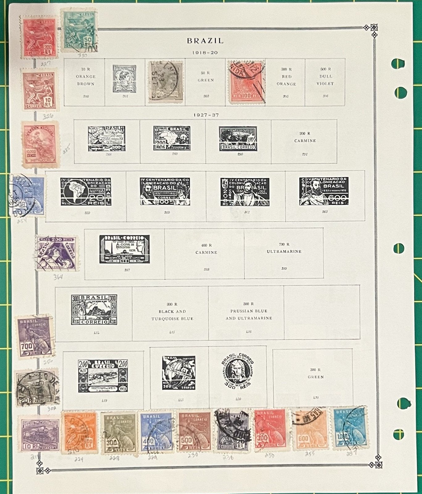 Brazil Mint & Used Stamp Collectionon Album Pages 1860s-1960s ZAYIX 0825BB3731