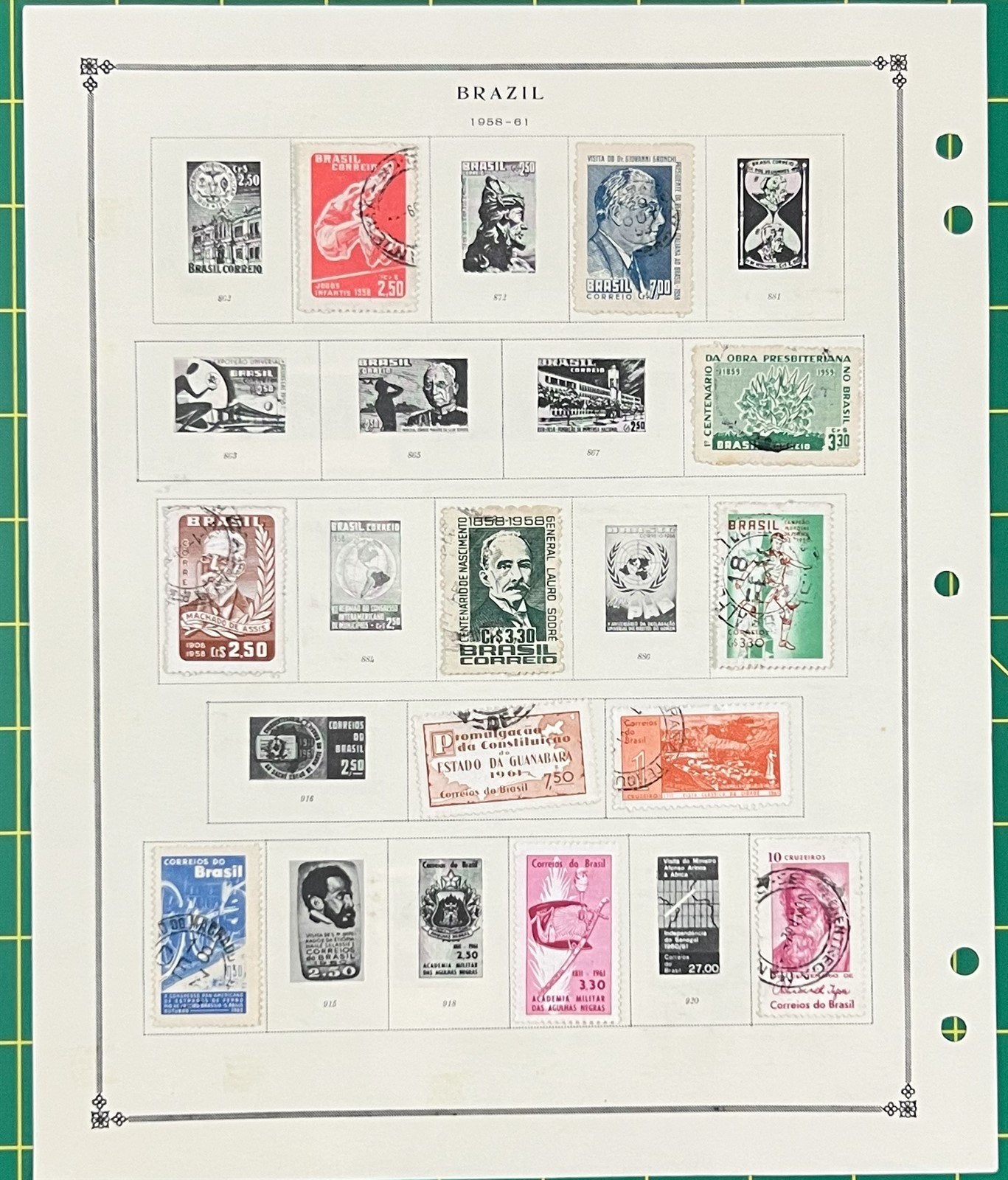 Brazil Mint & Used Stamp Collectionon Album Pages 1860s-1960s ZAYIX 0825BB3731