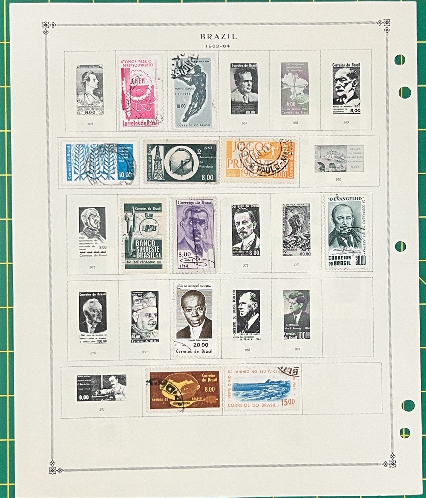 Brazil Mint & Used Stamp Collectionon Album Pages 1860s-1960s ZAYIX 0825BB3731