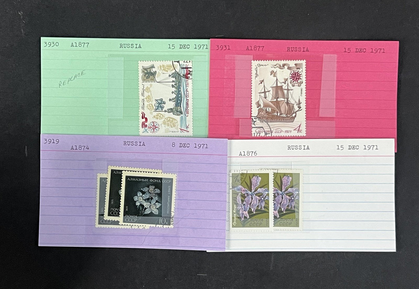 Russia Collection 4 on Dealer Cards, identified by Scott# ZAYIX 0825G3870
