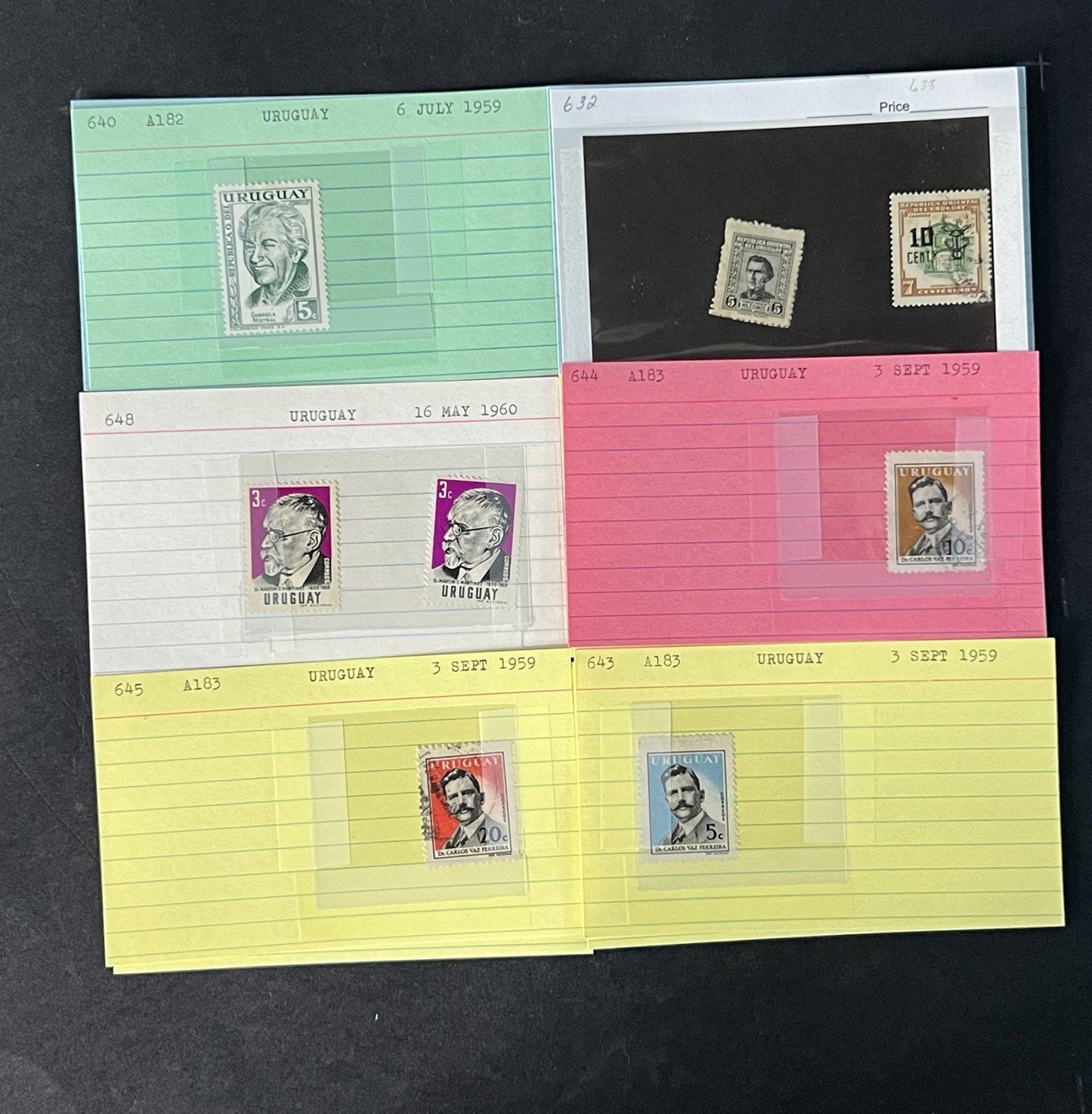 Uruguay Stamp Collection on Dealer Cards $120 Catalog Value ZAYIX 0825CB14515