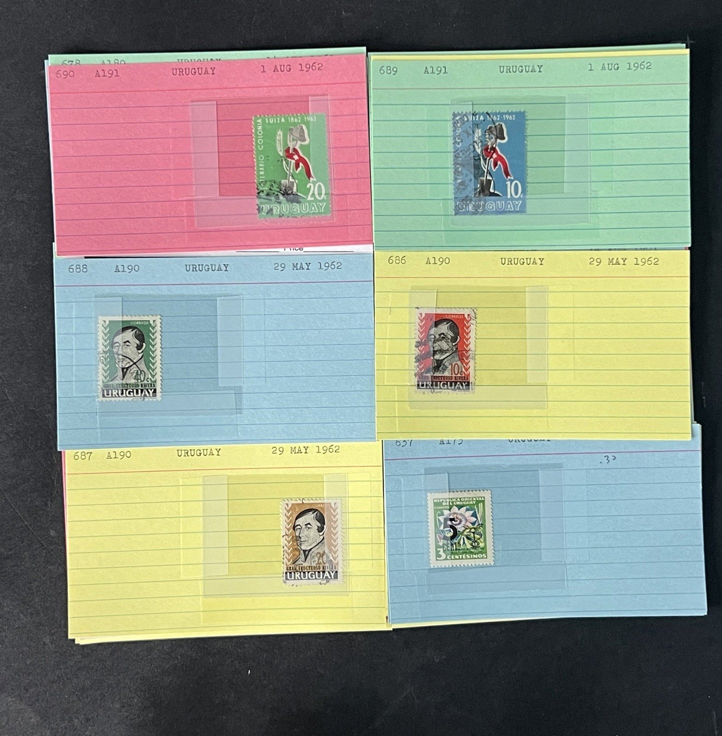 Uruguay Stamp Collection on Dealer Cards $120 Catalog Value ZAYIX 0825CB14515
