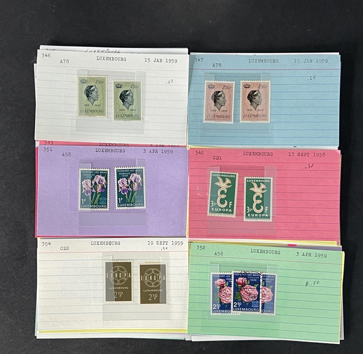 Luxembourg Stamp Collection on Dealer Cards $200 CV ZAYIX 0825CB414627