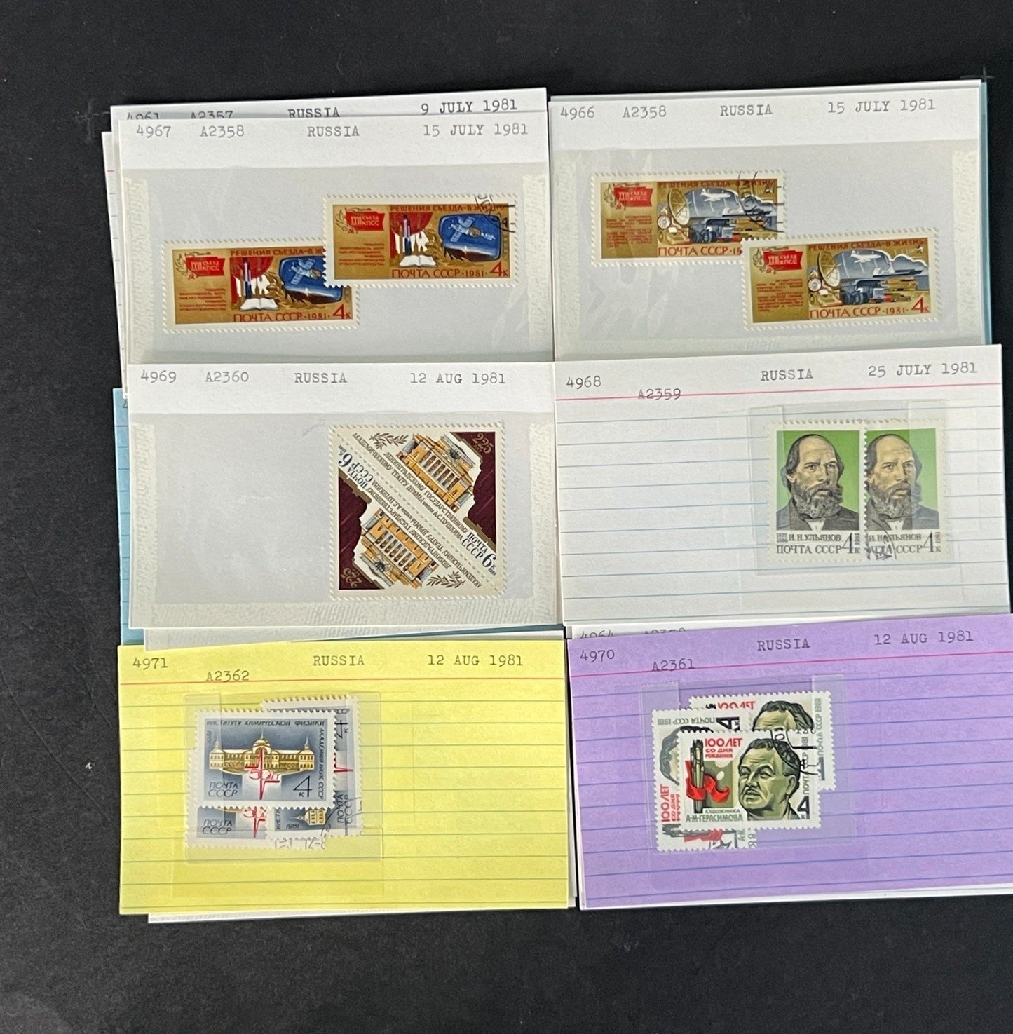 Russia Stamp Collection Dealer Cards Mint/Used Mix $46 CV ZAYIX