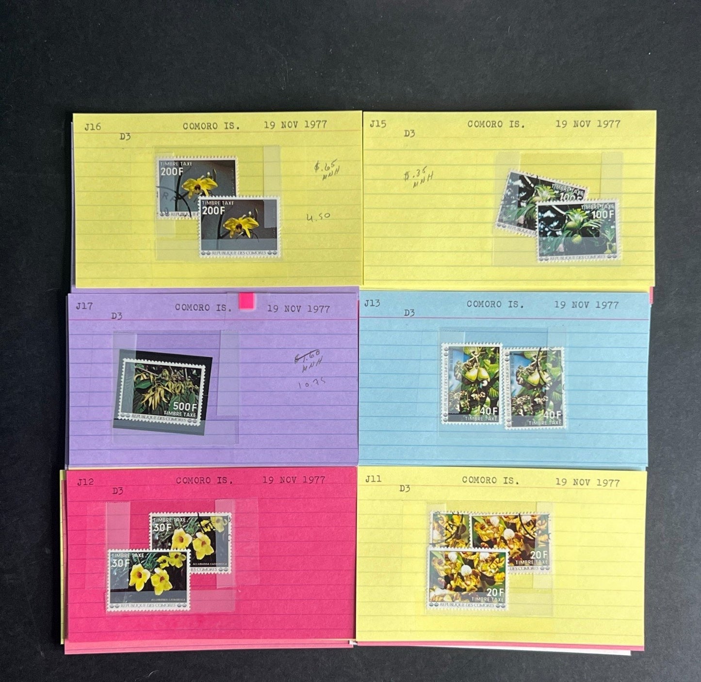 Comoro Islands Stamp Collection Dealer Cards $154 CV Mint & Used ZAYIX