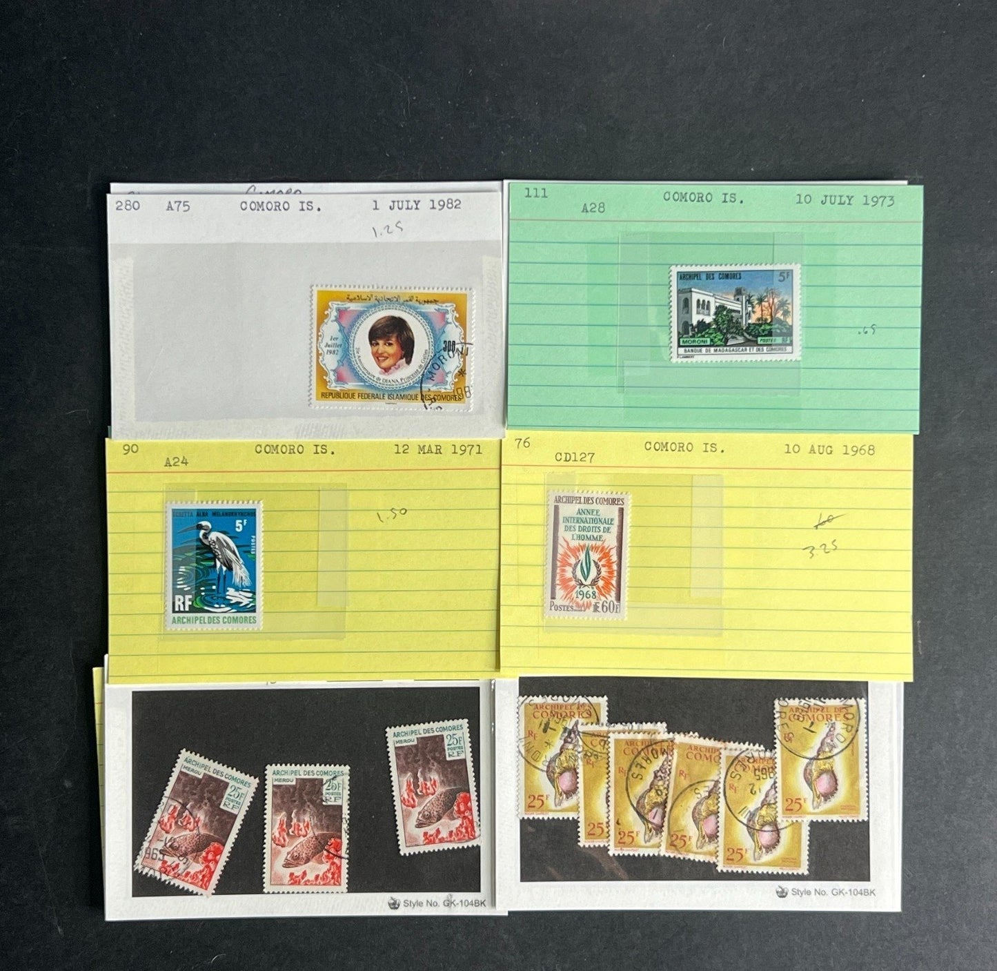 Comoro Islands Stamp Collection Dealer Cards $154 CV Mint & Used ZAYIX