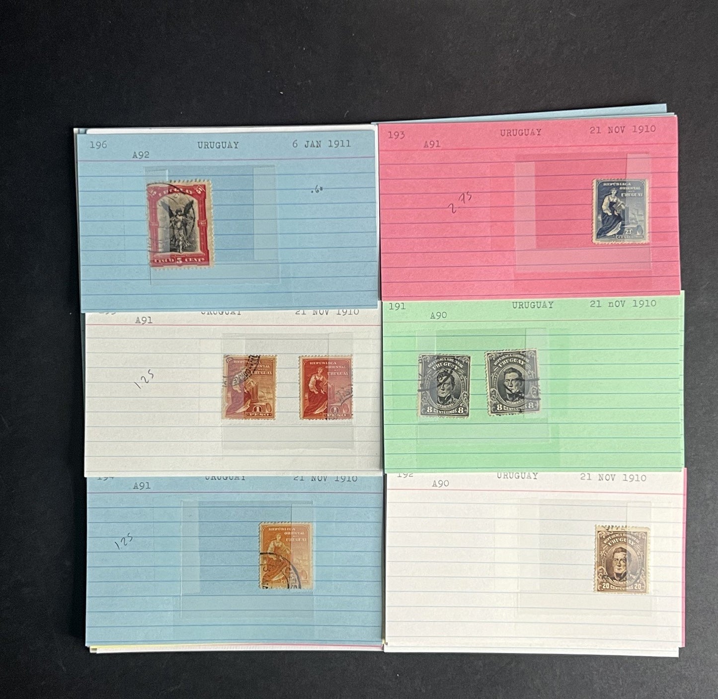 Uruguay Stamp Collection Dealer Cards $171 CV Mint & Used ZAYIX