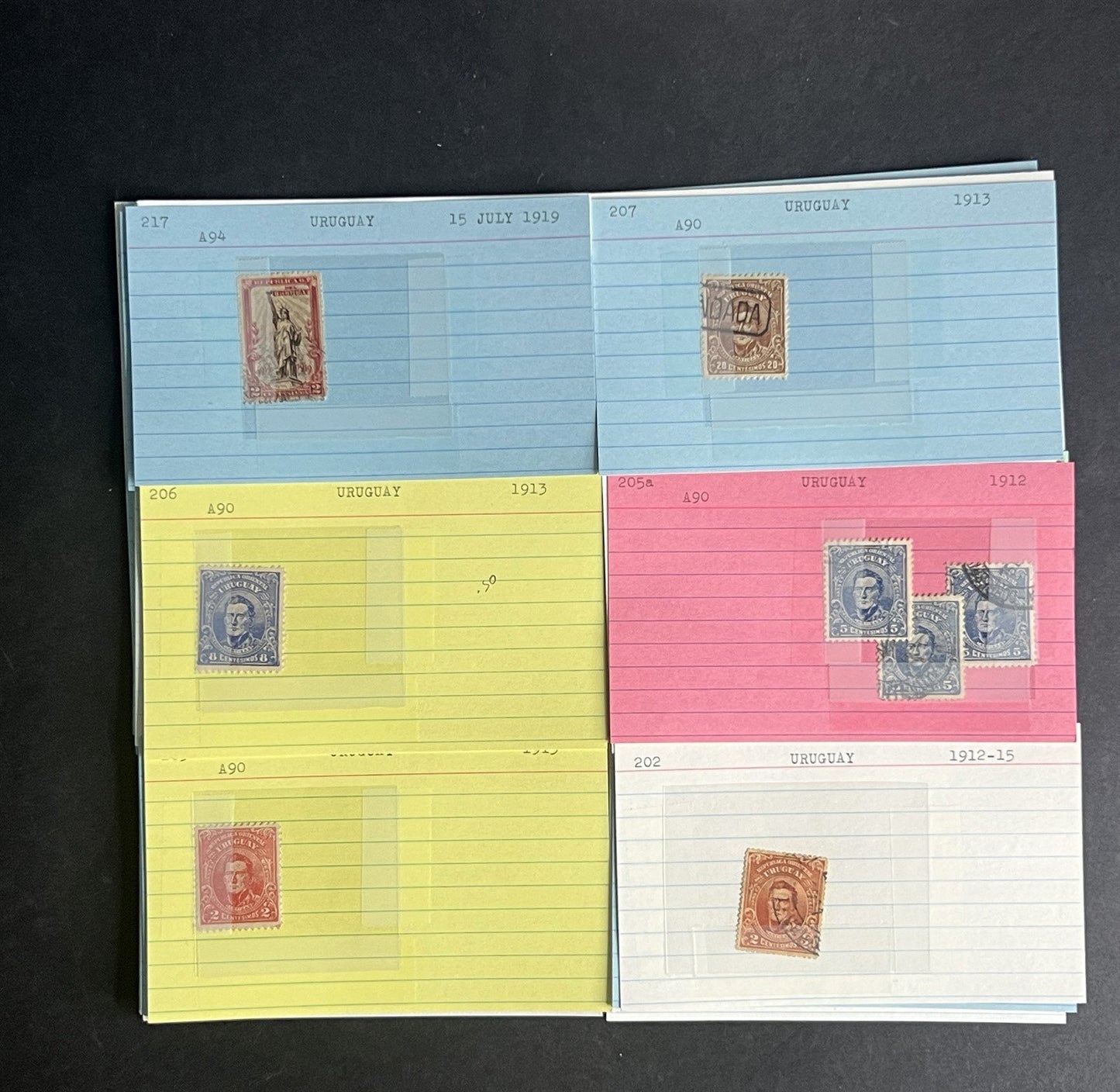 Uruguay Stamp Collection Dealer Cards $171 CV Mint & Used ZAYIX