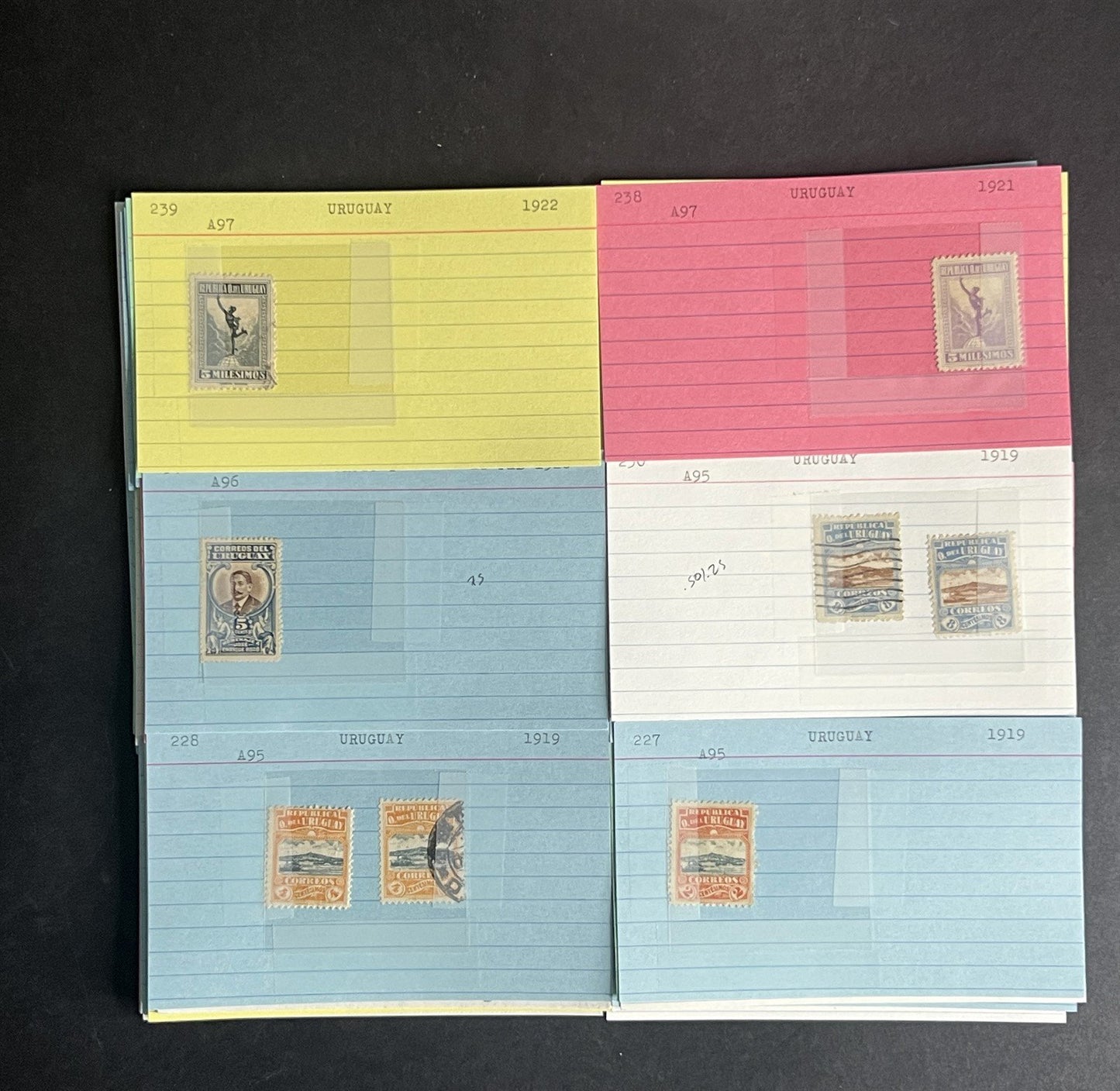 Uruguay Stamp Collection Dealer Cards $171 CV Mint & Used ZAYIX
