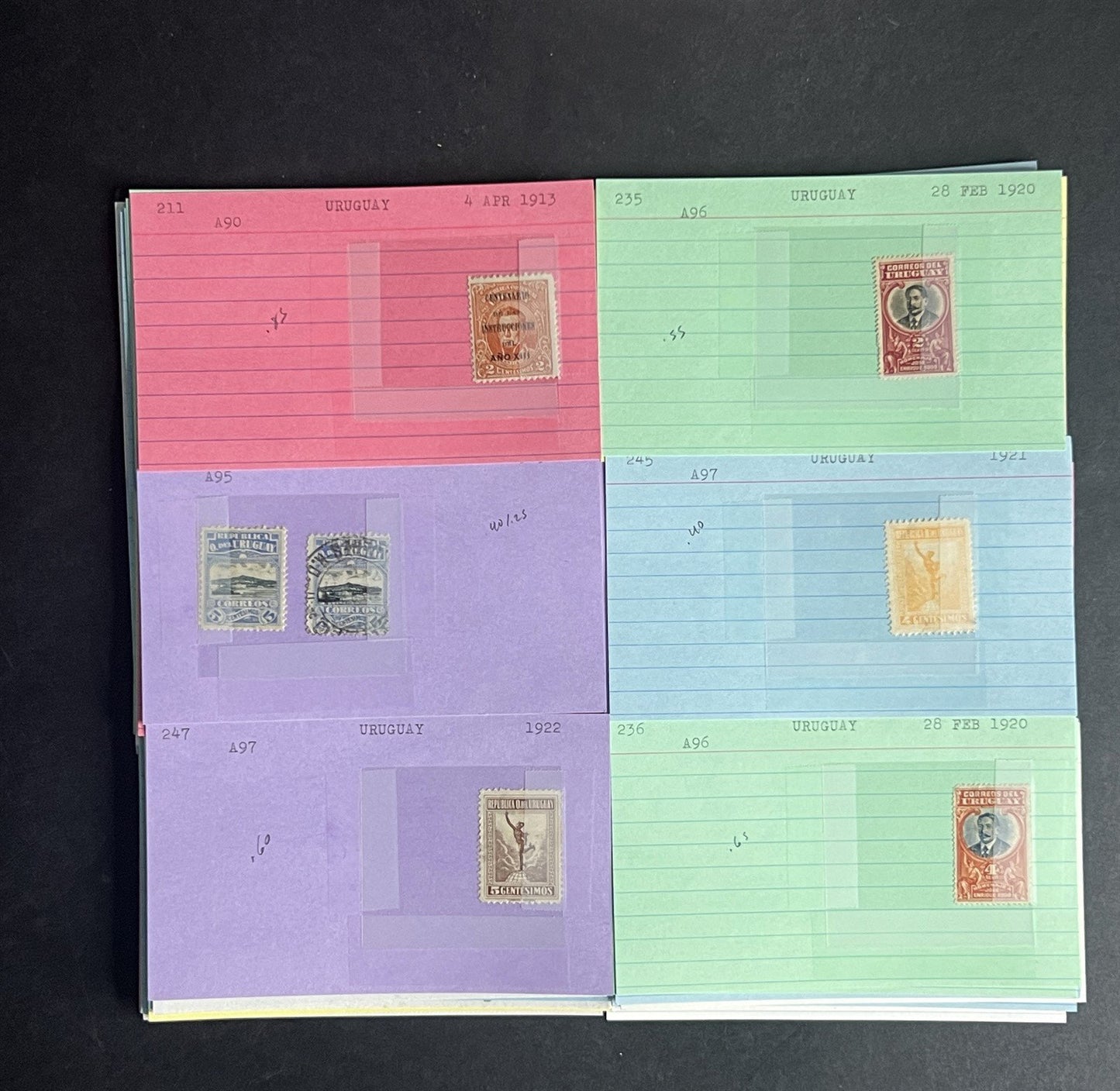 Uruguay Stamp Collection Dealer Cards $171 CV Mint & Used ZAYIX