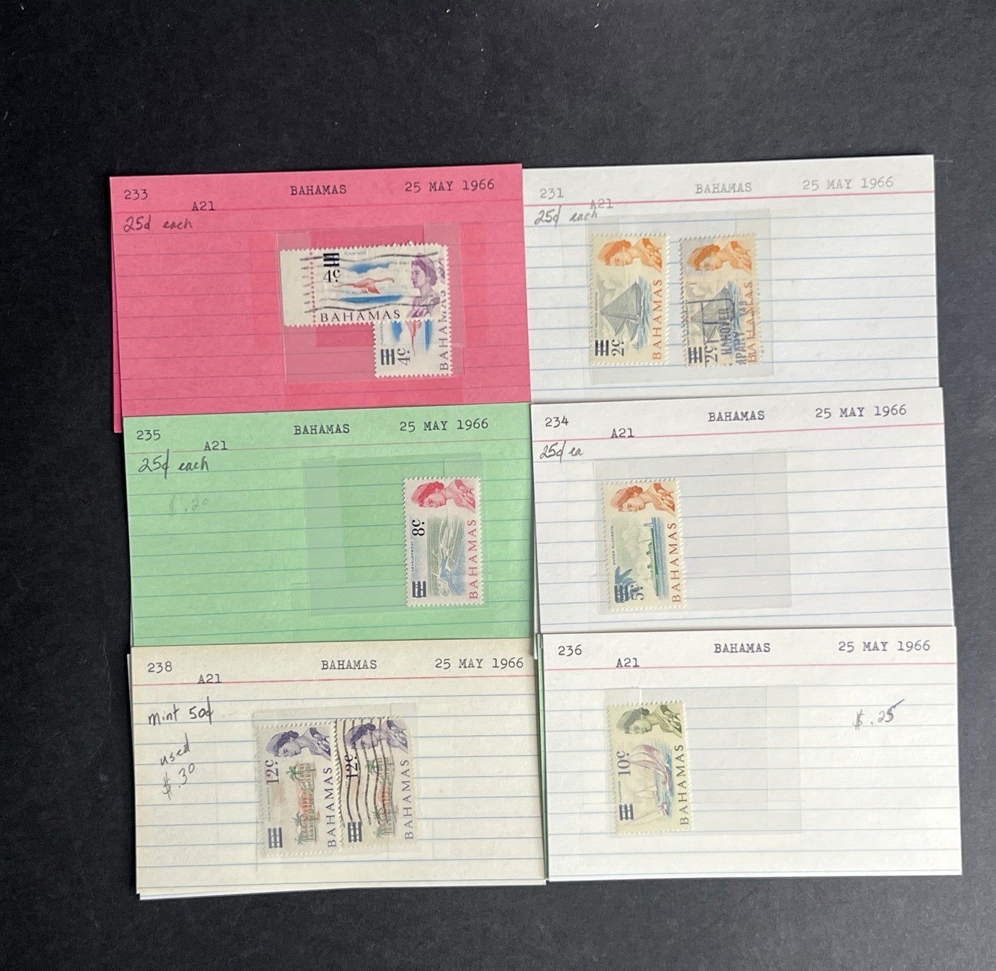 Bahamas Stamp Collection Dealer Cards $383 CV Mint & Used ZAYIX