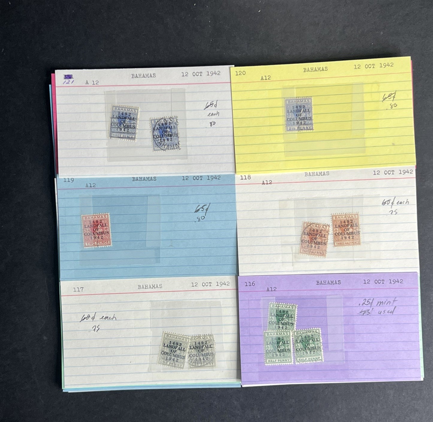Bahamas Stamp Collection Dealer Cards $383 CV Mint & Used ZAYIX