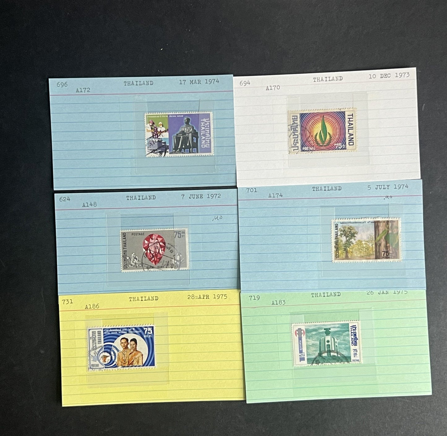 Thailand Stamp Collection Dealer Cards $213 CV Mint & Used ZAYIX