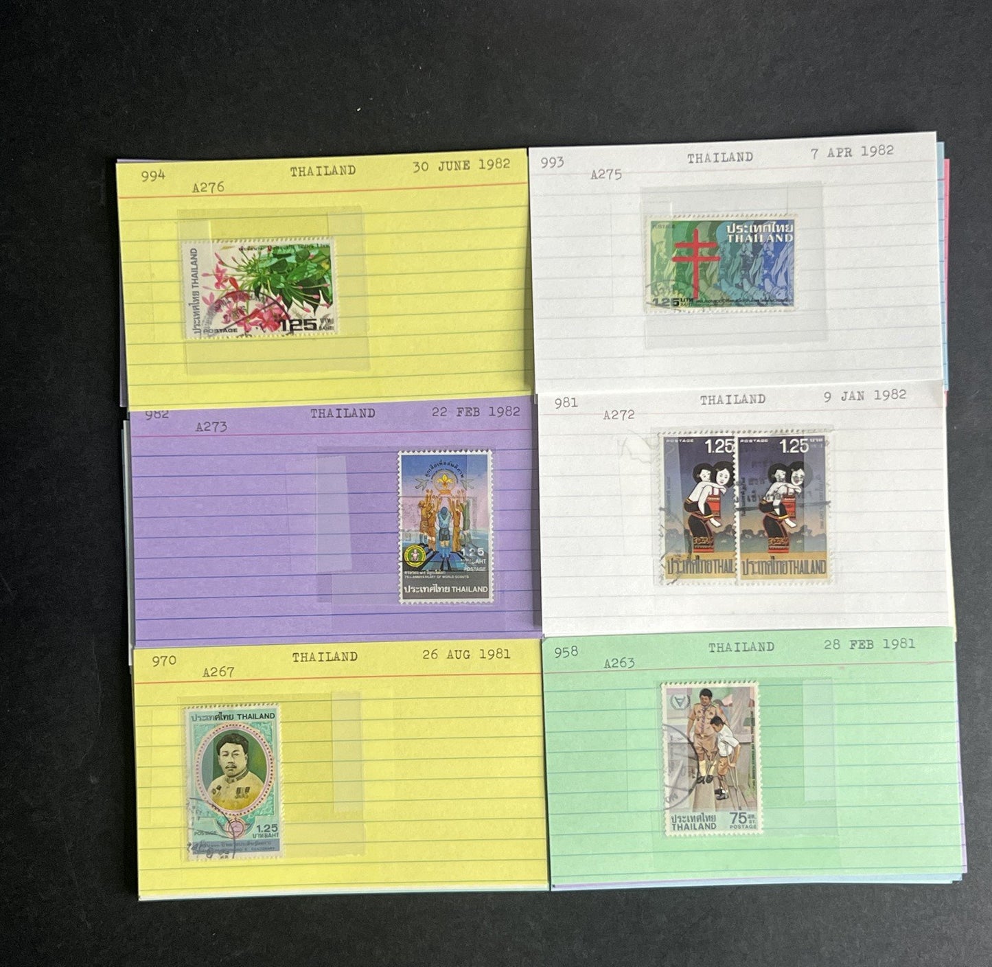 Thailand Stamp Collection Dealer Cards $213 CV Mint & Used ZAYIX