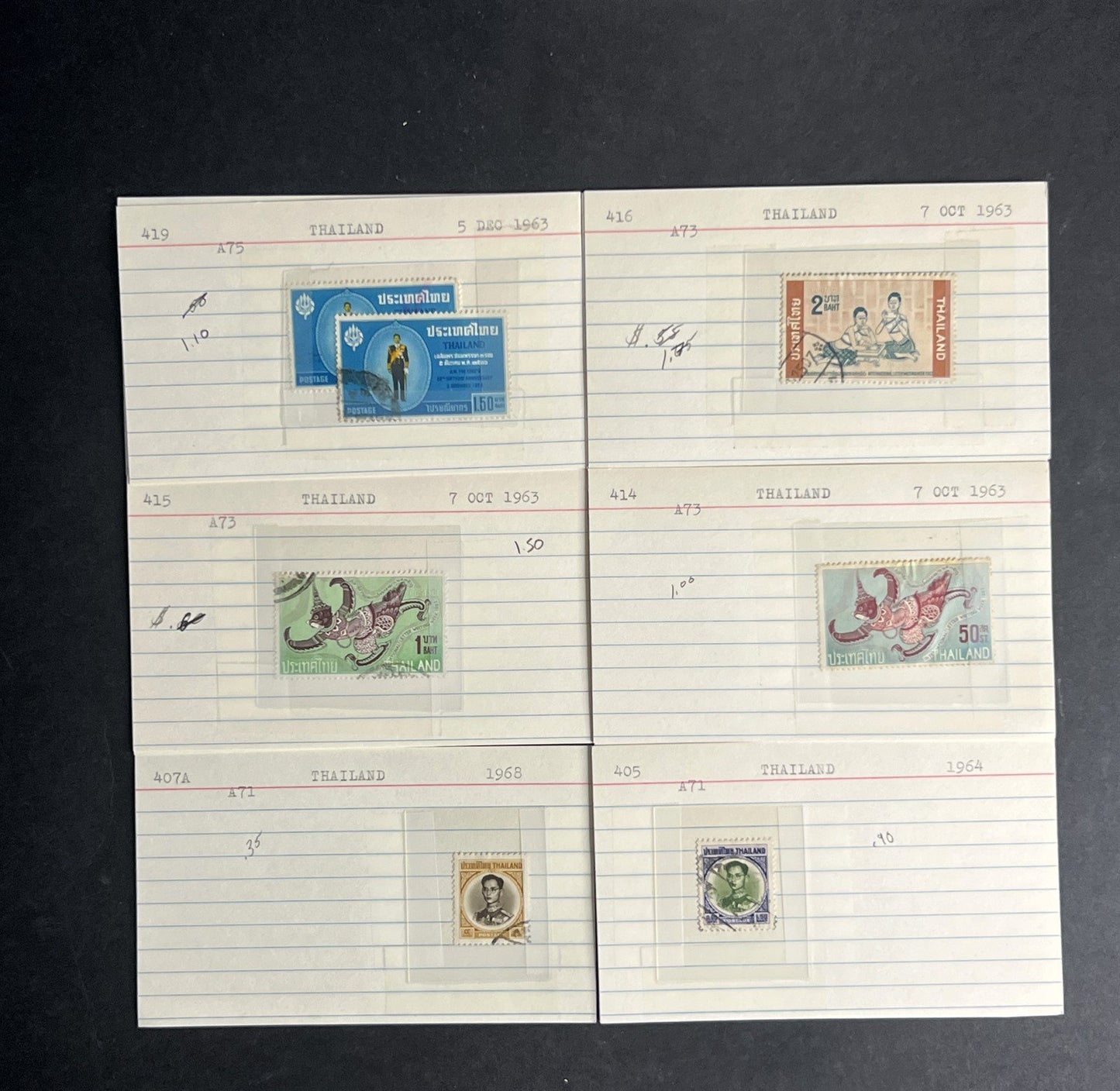 Thailand Stamp Collection Dealer Cards $213 CV Mint & Used ZAYIX