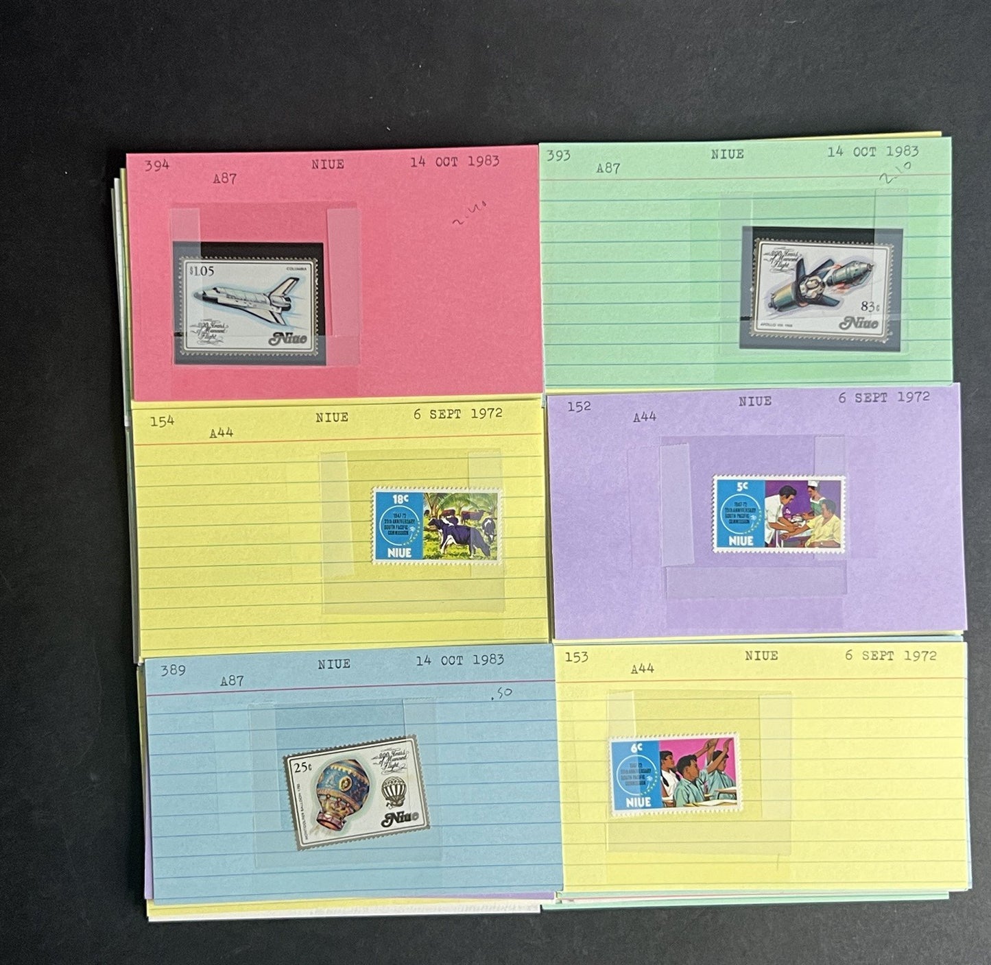 Niue Stamp Collection Dealer Cards $239 CV Mint & Used ZAYIX