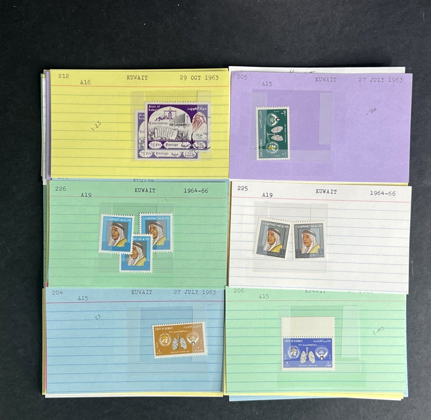 Kuwait Stamp Collection Dealer Cards $468 CV Mint & Used ZAYIX