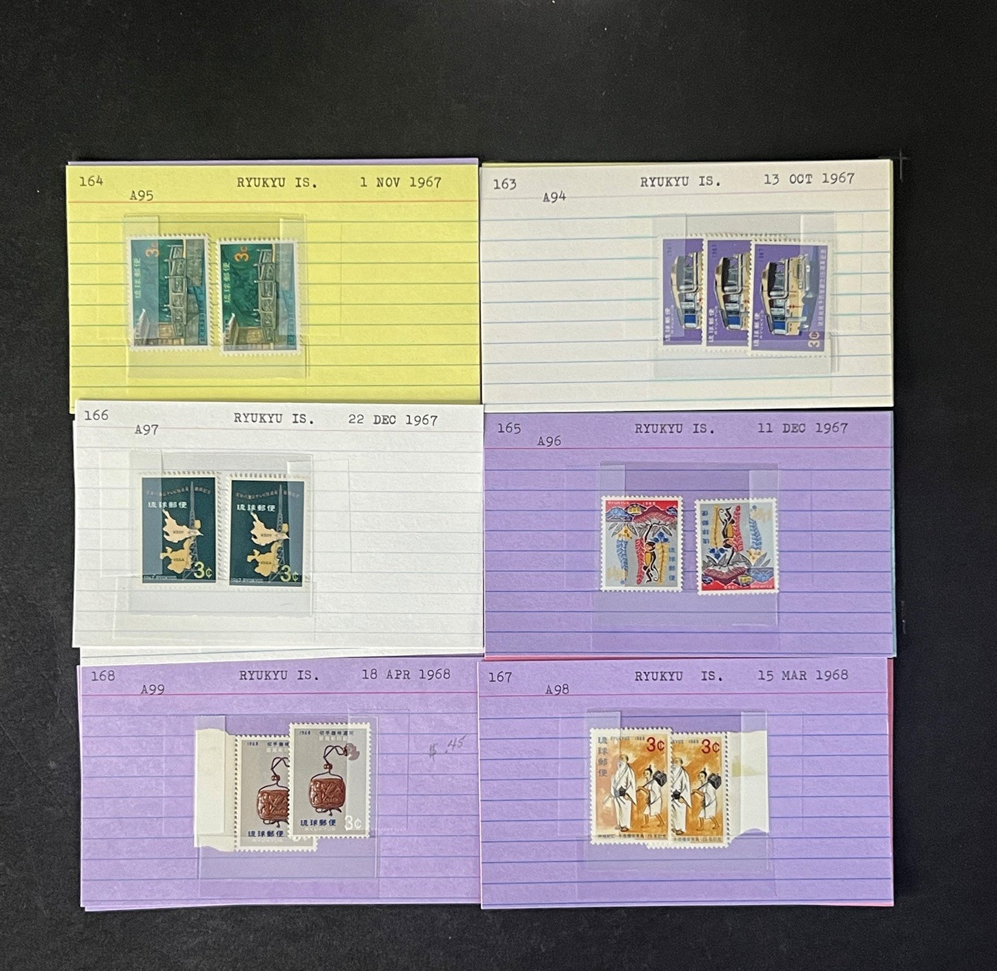 Ryukyu Island Stamp Collection Dealer Cards $120 CV Mint & Used ZAYIX