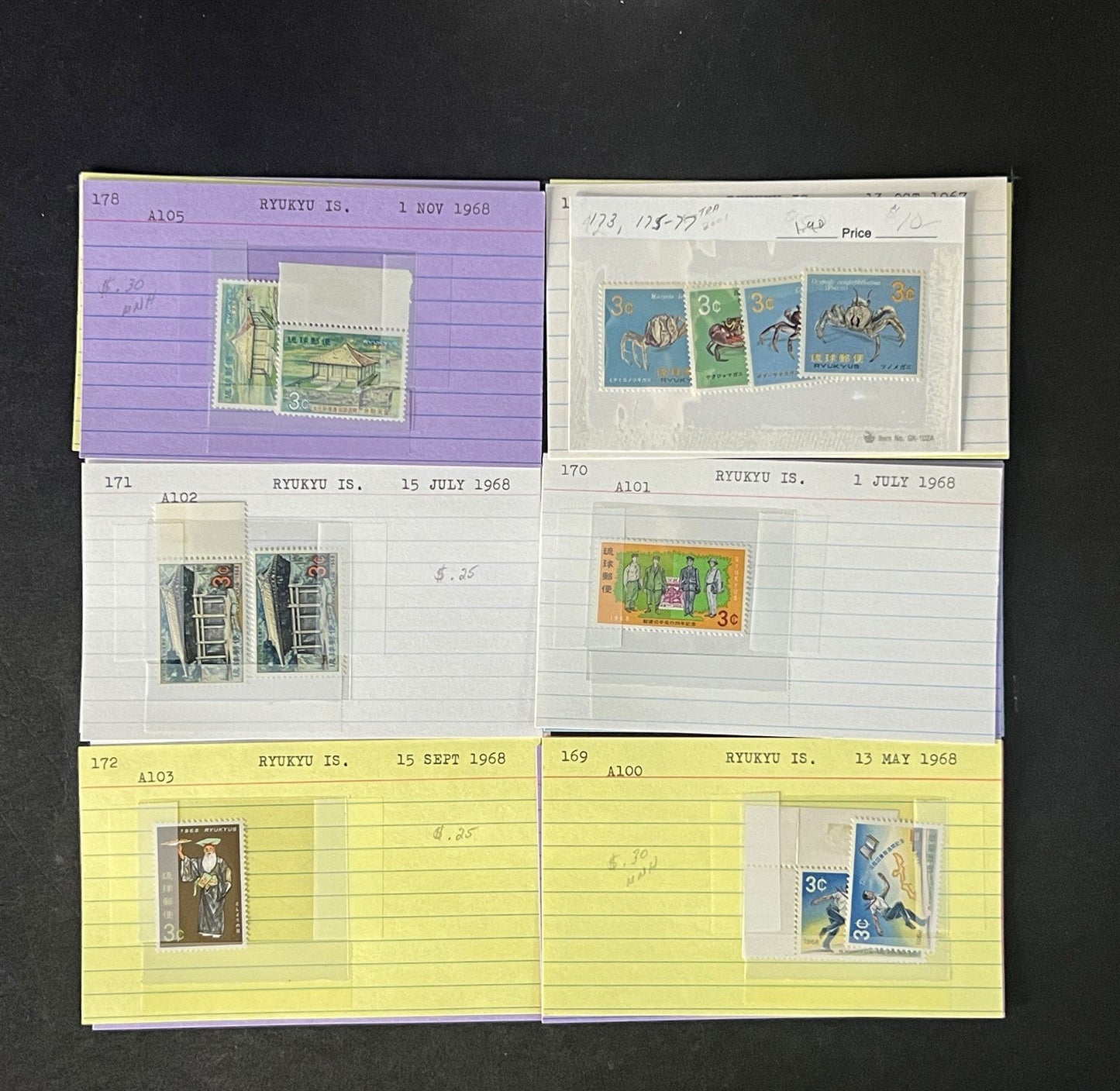 Ryukyu Island Stamp Collection Dealer Cards $120 CV Mint & Used ZAYIX