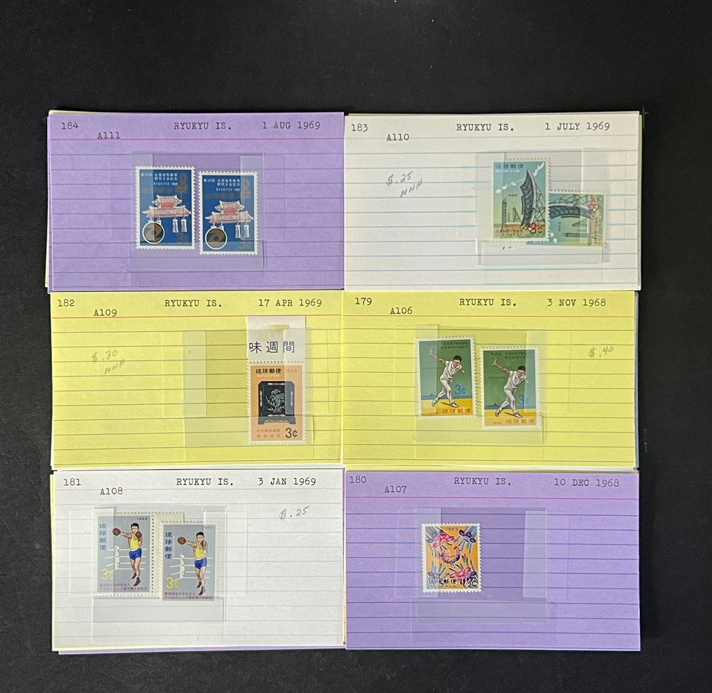 Ryukyu Island Stamp Collection Dealer Cards $120 CV Mint & Used ZAYIX