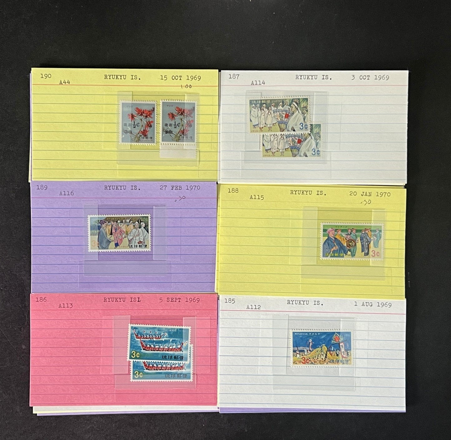 Ryukyu Island Stamp Collection Dealer Cards $120 CV Mint & Used ZAYIX