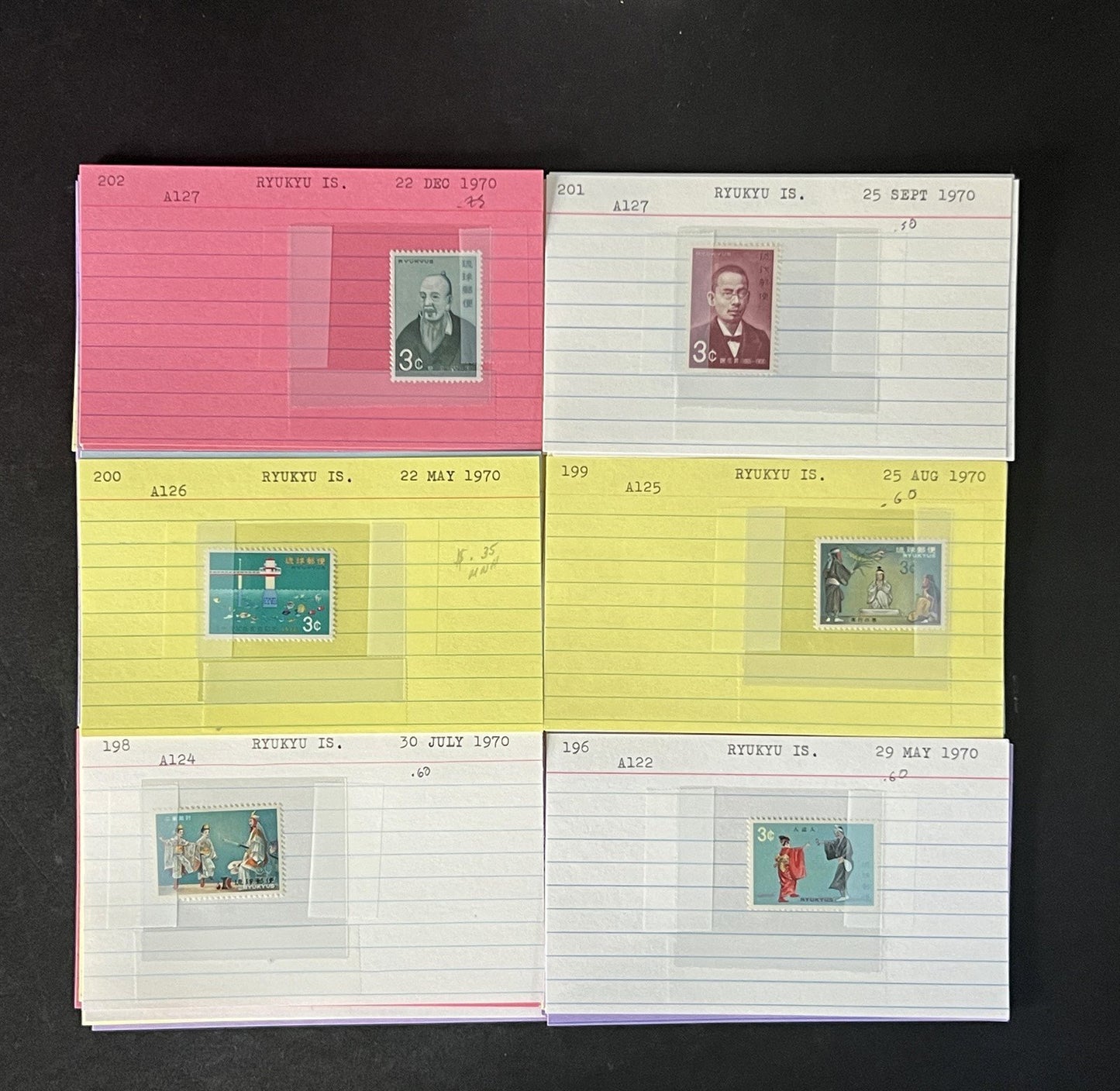 Ryukyu Island Stamp Collection Dealer Cards $120 CV Mint & Used ZAYIX