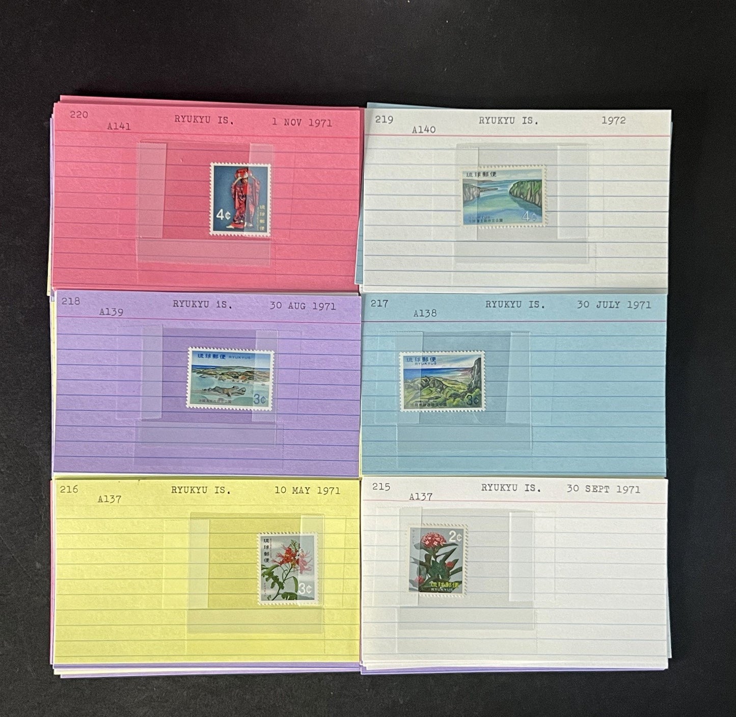 Ryukyu Island Stamp Collection Dealer Cards $120 CV Mint & Used ZAYIX
