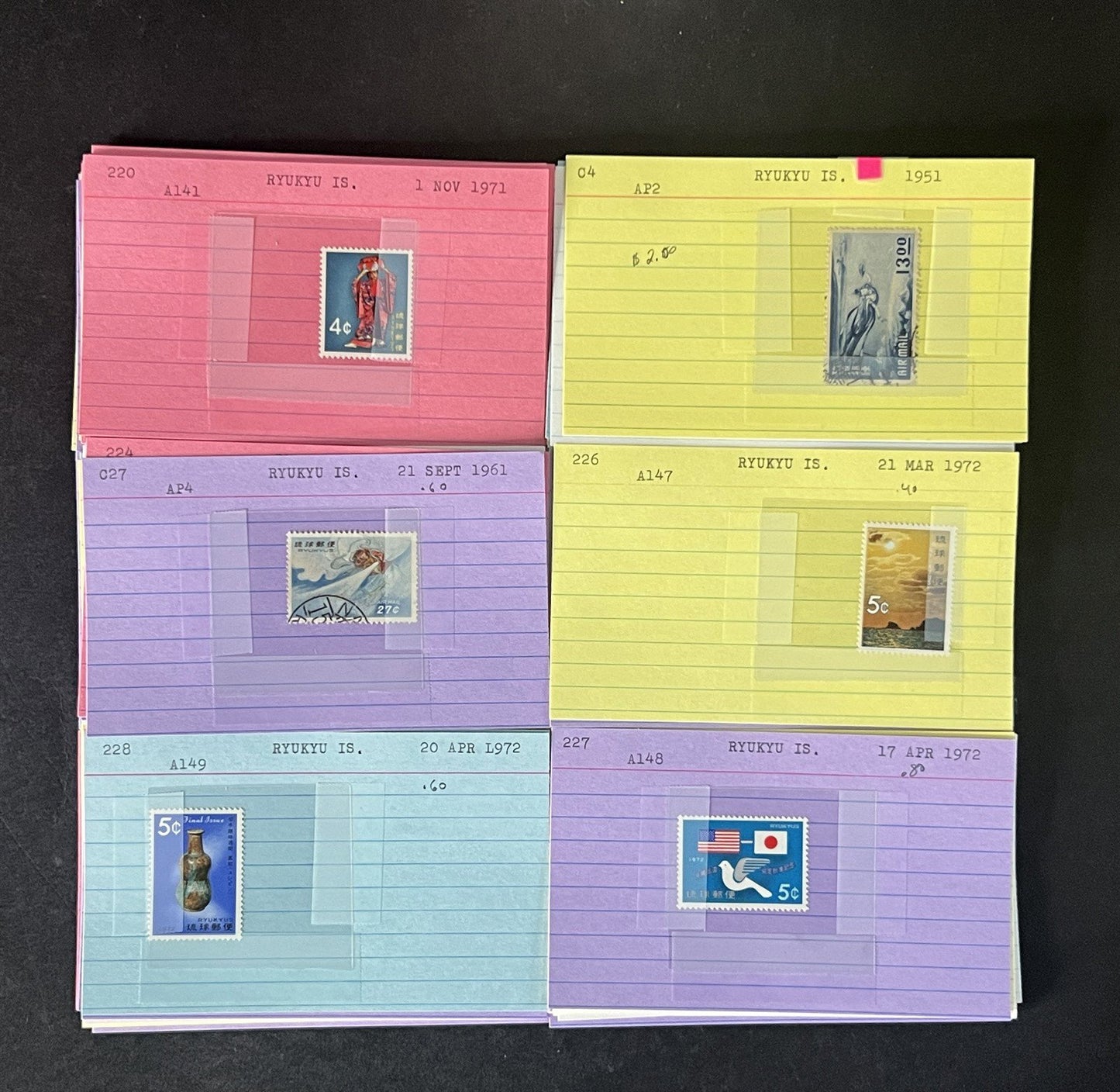 Ryukyu Island Stamp Collection Dealer Cards $120 CV Mint & Used ZAYIX