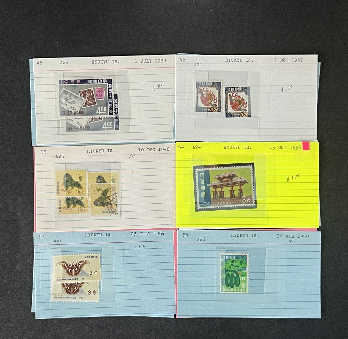Ryukyu Island Stamp Collection Dealer Cards $120 CV Mint & Used ZAYIX