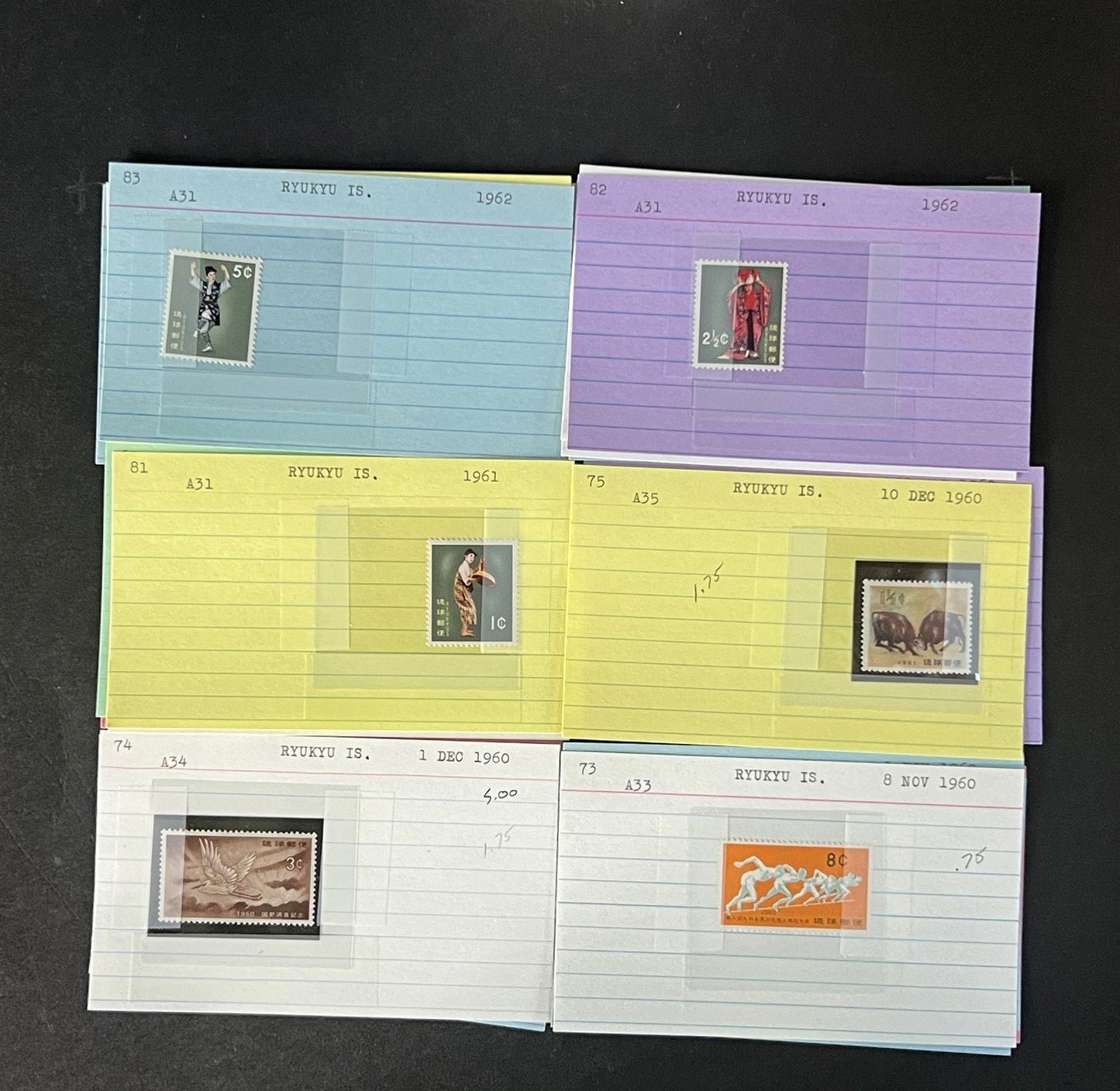 Ryukyu Island Stamp Collection Dealer Cards $120 CV Mint & Used ZAYIX