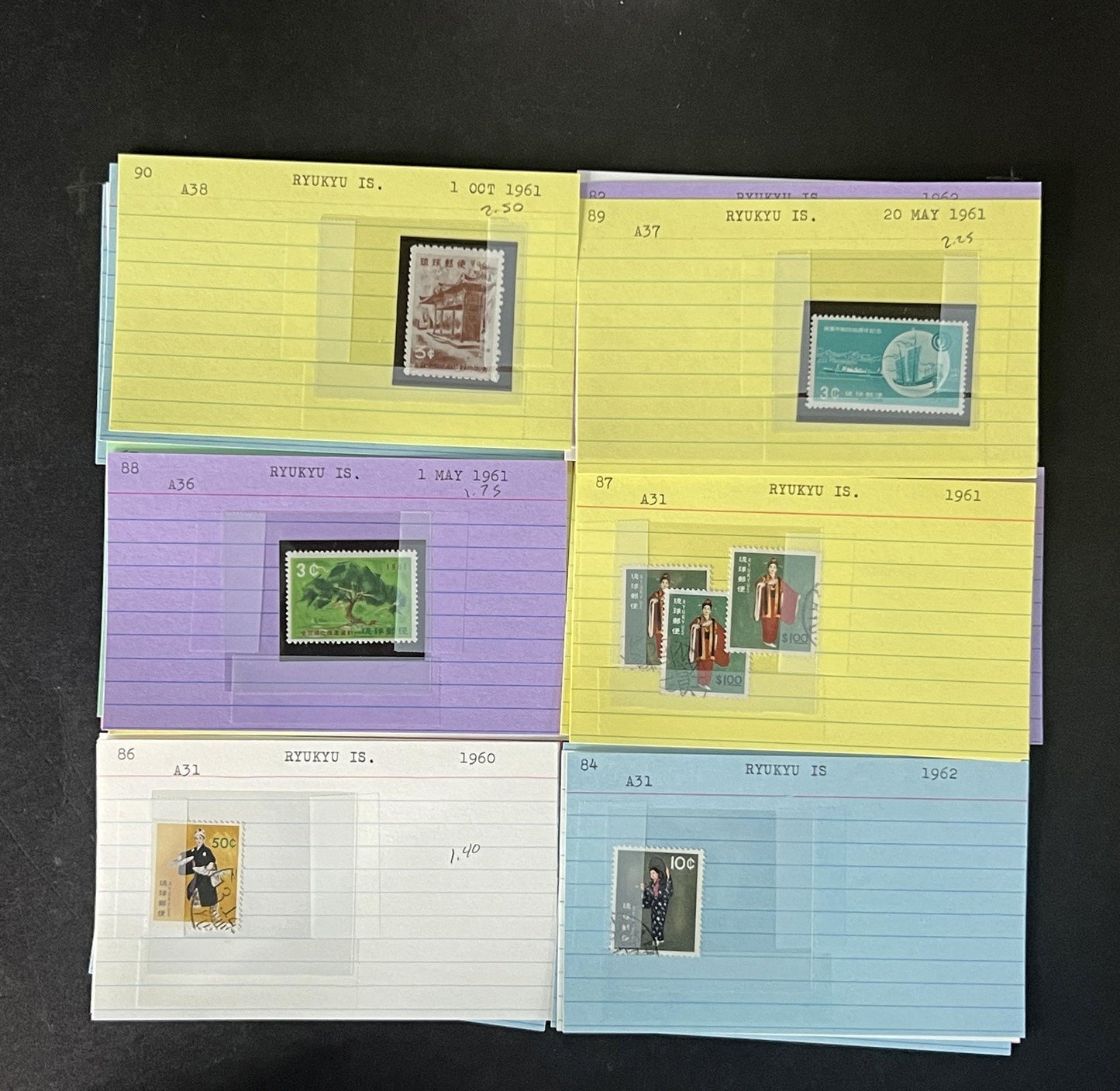 Ryukyu Island Stamp Collection Dealer Cards $120 CV Mint & Used ZAYIX