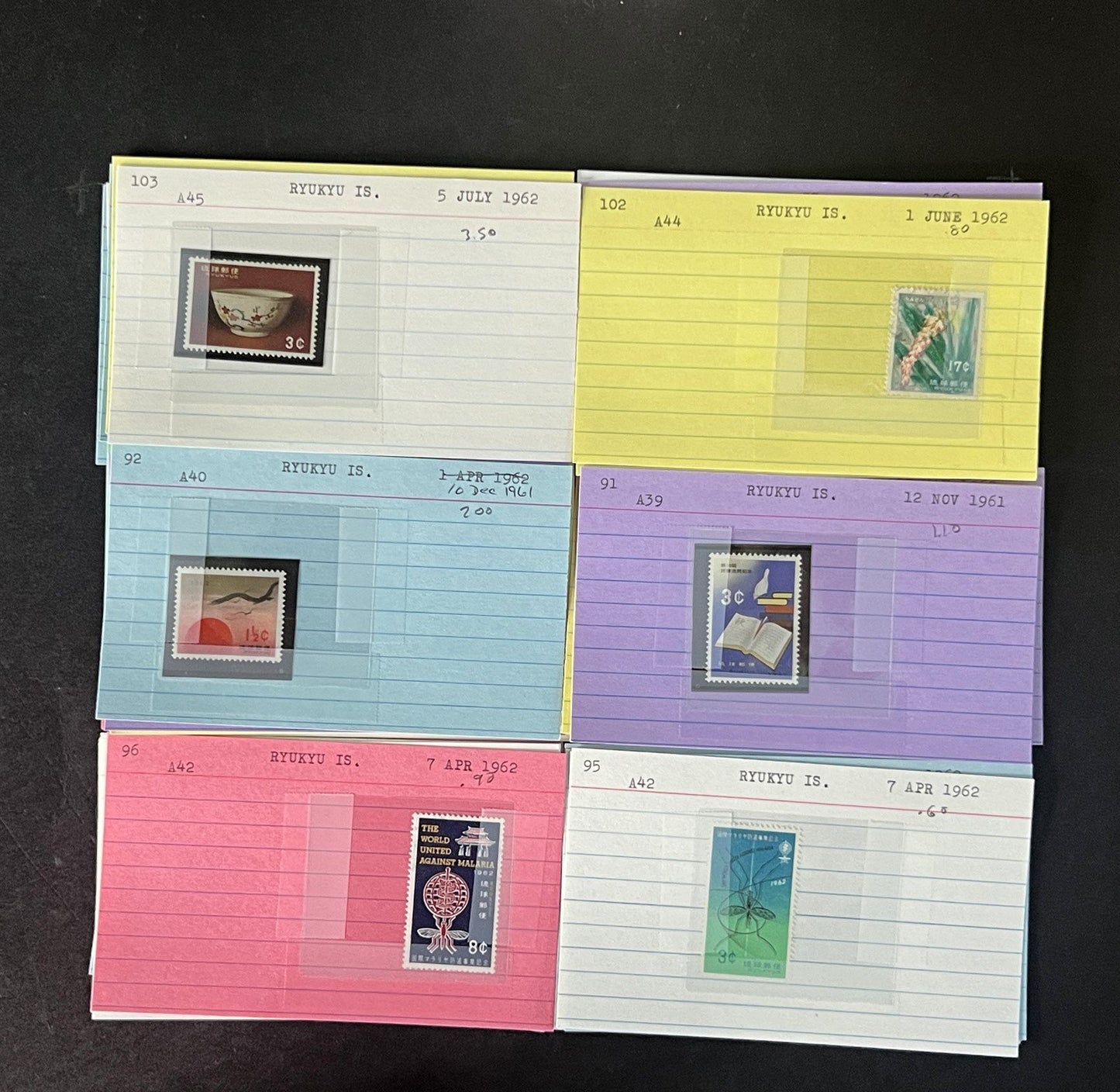 Ryukyu Island Stamp Collection Dealer Cards $120 CV Mint & Used ZAYIX