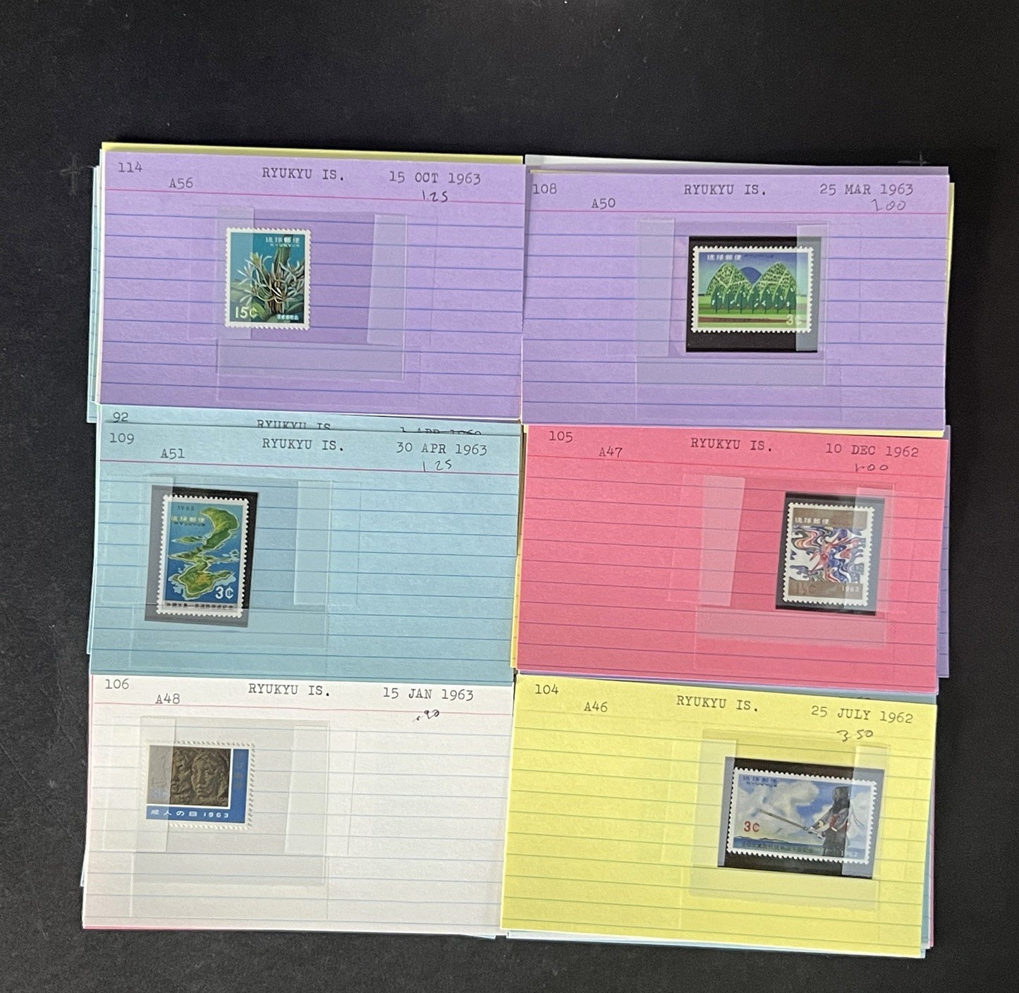 Ryukyu Island Stamp Collection Dealer Cards $120 CV Mint & Used ZAYIX